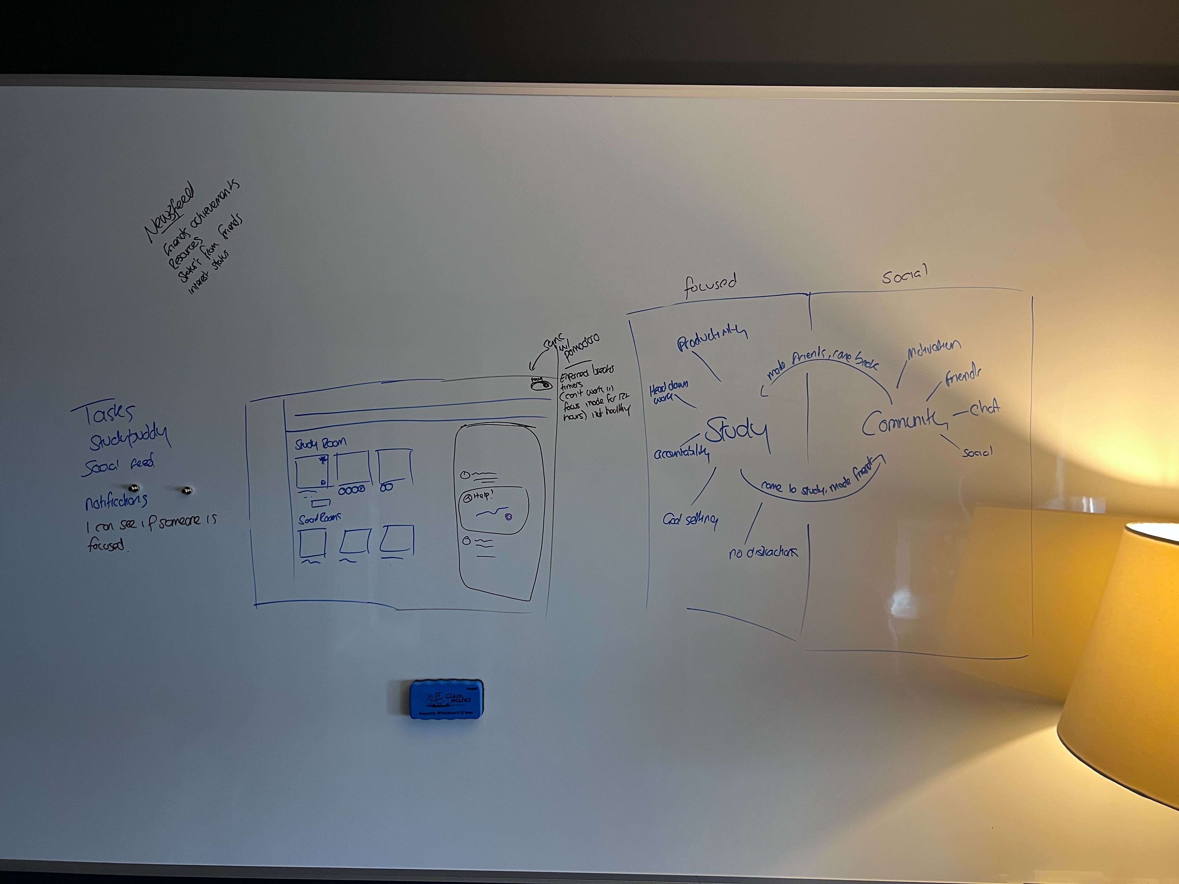 Focused / Social whiteboard with study room wireframes and feature list